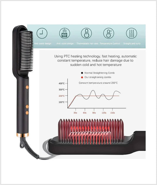 2‑in‑1 Tourmaline Ceramic Hair Straightener & Curler Brush – Fast Styling for All Hair Types
